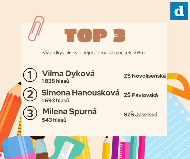 opjak2